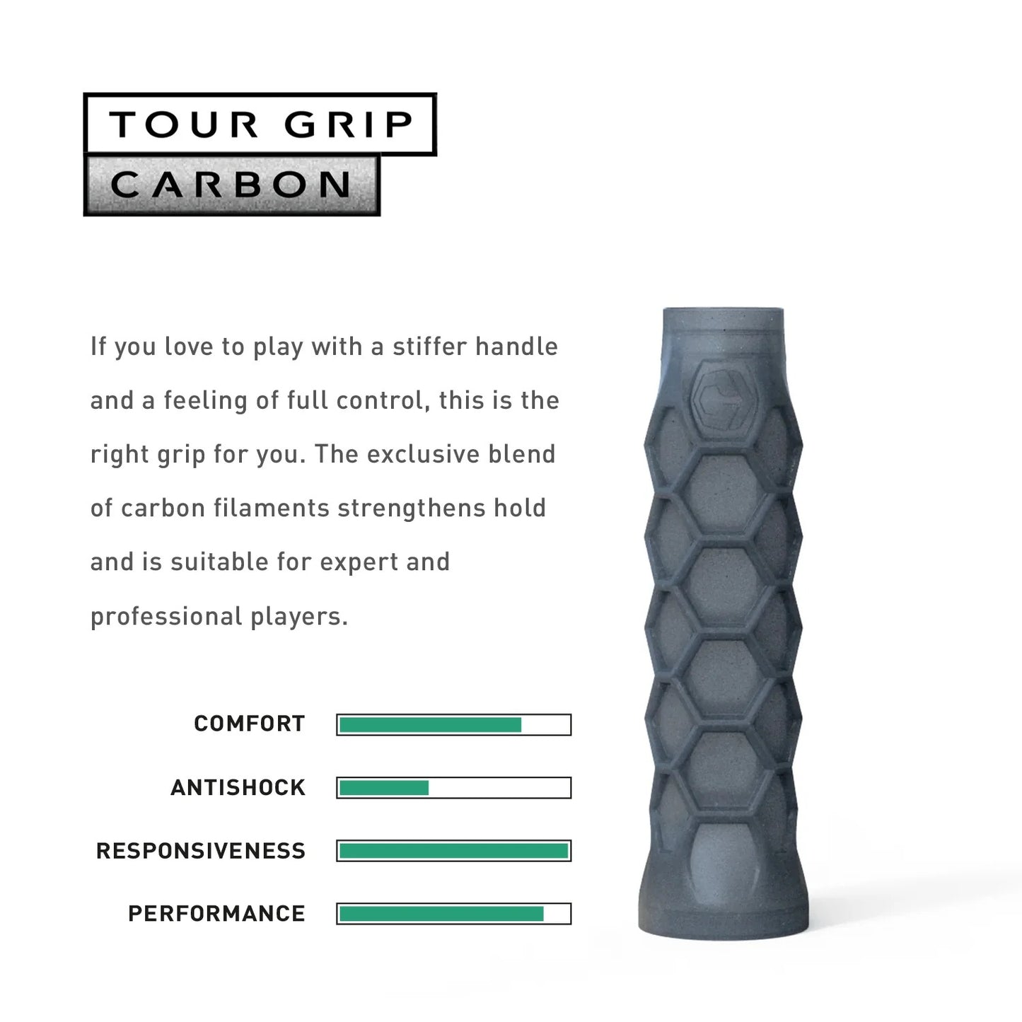 Paddle Grip - Carbon - Charcoal